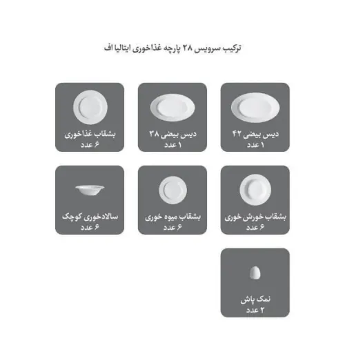 مشخصات سرویس چینی زرین ایتالیا اف گلدن رز 6 نفره 28 پارچه