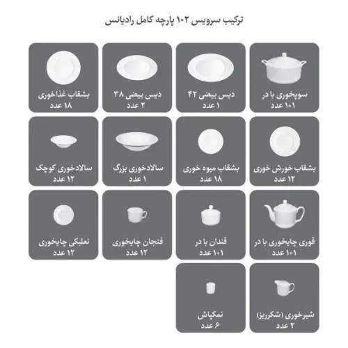ترکیب سرویس 102 پارچه رادیانس چینی زرین