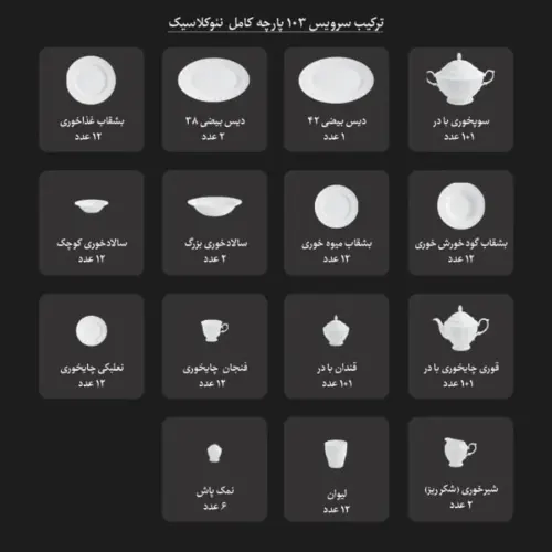 ترکیب سری نئوکلاسیک سرویس چینی 103 پارچه کامل