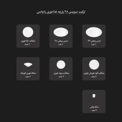ترکیب سرویس چینی 28 پارچه غذاخوری رادیانس