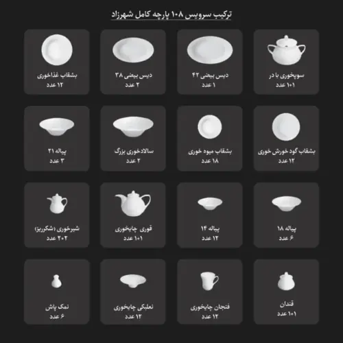 چیدمان سرویس 108 پارچه دوازده نفره سری شهرزاد