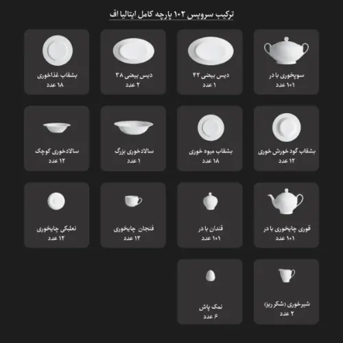 سرویس چینی زرین رویه آرایی ایتالیا اف اقلام