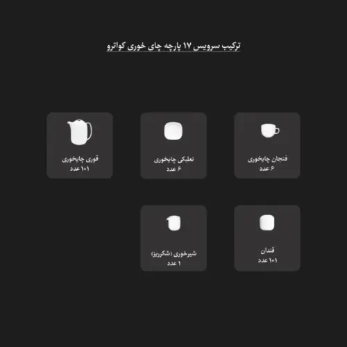 معرفی اقلام سرویس چینی 17 پارچه چای خوری کواترو