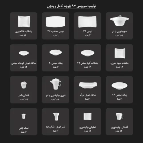 تعداد پارچه های چینی زرین سرویس 12 نفره وینچی الیسه طرح سمن