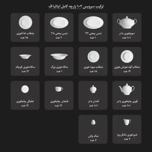 سرویس چینی زرین رویه آرایی ایتالیا اف اقلام