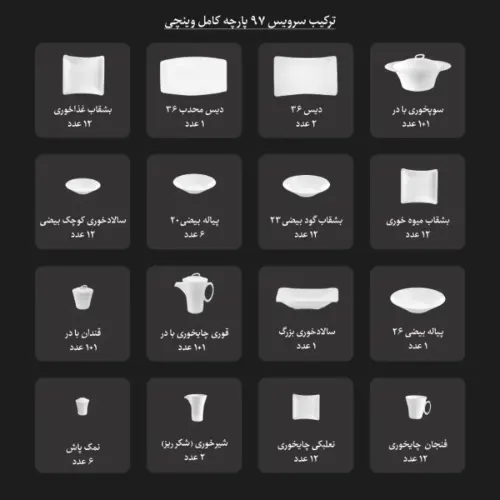 مشخصات سرویس غذاخوری زرین لب چینی زرین طلایی