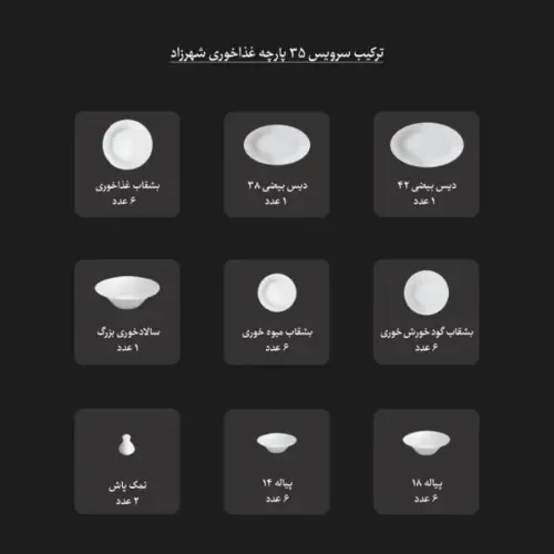 اقلام سرویس مریدین صورتی چینی زرین شهرزاد 6 نفره