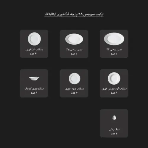اقلام سرویس 28 پارچه ایتالیا اف زرین