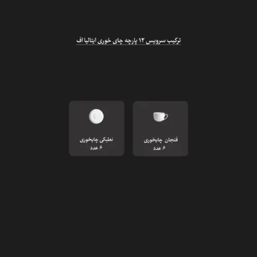 تعداد پارچه های سرویس کافی شاپ چینی زرین