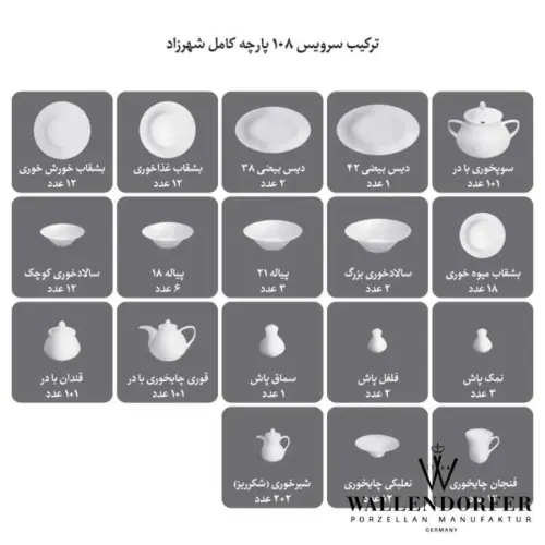 تعداد پارچه های سرویس چینی  شهرزاد طرح سلطانیه طلایی والندورفر