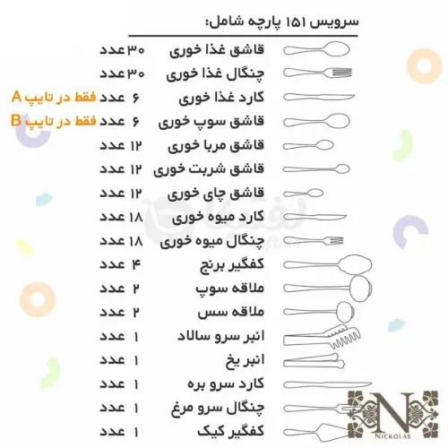 سرویس 151 پارچه نیکولاس