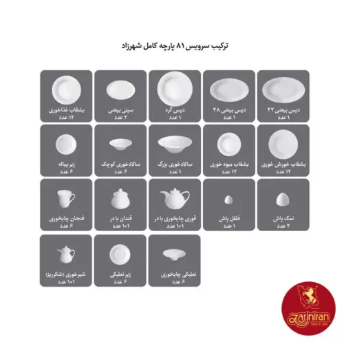 ترکیب سرویس 81 پارچه چینی زرین شهرزاد طرح کلودیا پلاتینی