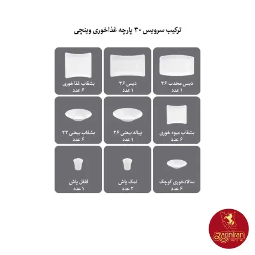 ترکیب سرویس چینی زرین وینچی 30 پارچه