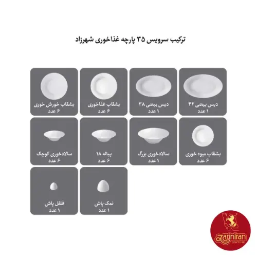 ترکیب سرویس  6نفره طرح میراندا شهرزاد چینی زرین