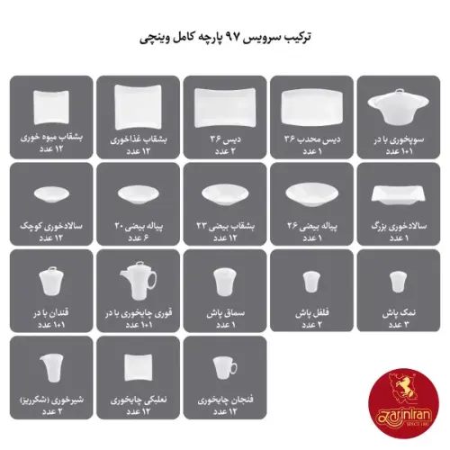 تعداد اقلام ترکیب سرویس 97 پارچه چینی زرین وینچی طرح ریوا طلایی