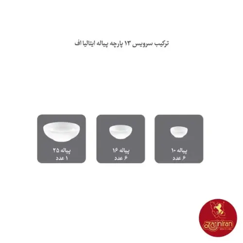 ترکیب سرویس پیاله چینی زرین طرح ماربل 13 پارچه