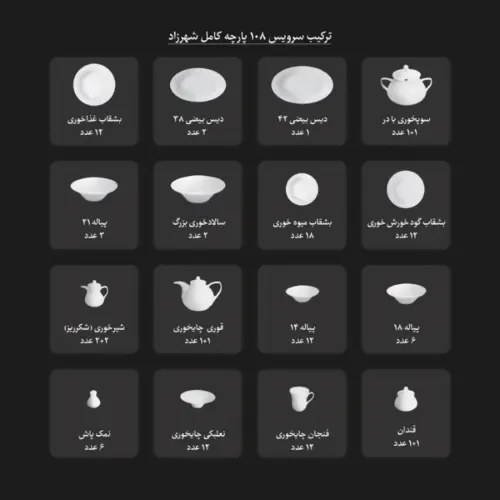 تعداد پارچه های سرویس چینی زرین شهرزاد طرح کلوپاترا