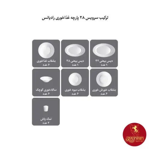 سرویس چینی زرین رادیانس آداجیو ارکیده 6 نفره 28 پارچه