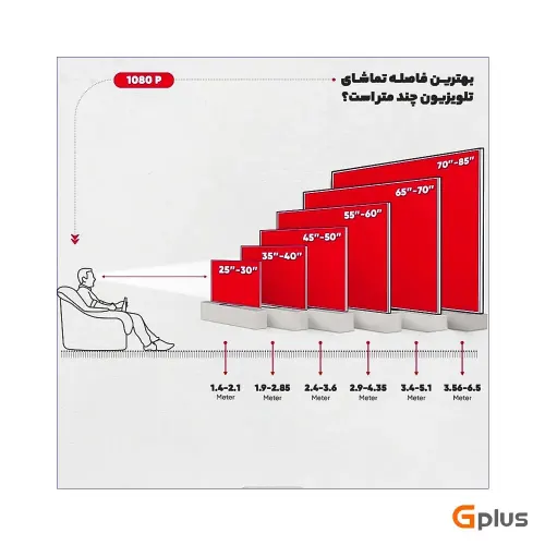 تلویزیون جی پلاس