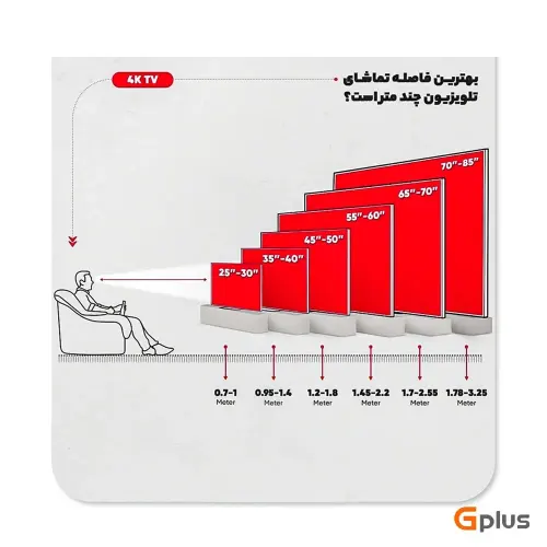 تلویزیون ال ای دی هوشمند جی پلاس 65 اینچ