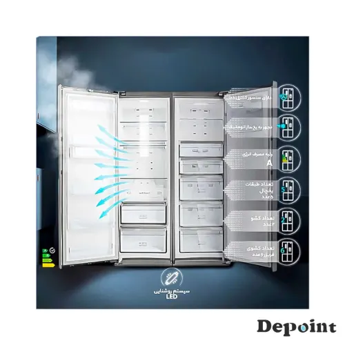یخچال فریزر دوقلو MAX دیپوینت سایز 40 فوت