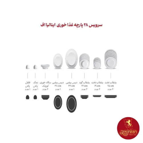 ترکیب سرویس غذاخوری چینی زرین ایتالیا اف 6 نفره 28 پارچه
