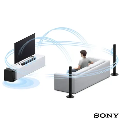 مشخصات ساندبار HT-S700RF سونی