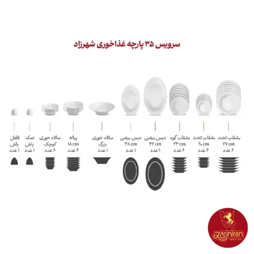 ترکیب سرویس 35 پارچه شهرزاد چینی زرین سینره 6 نفره با بهترین قیمت