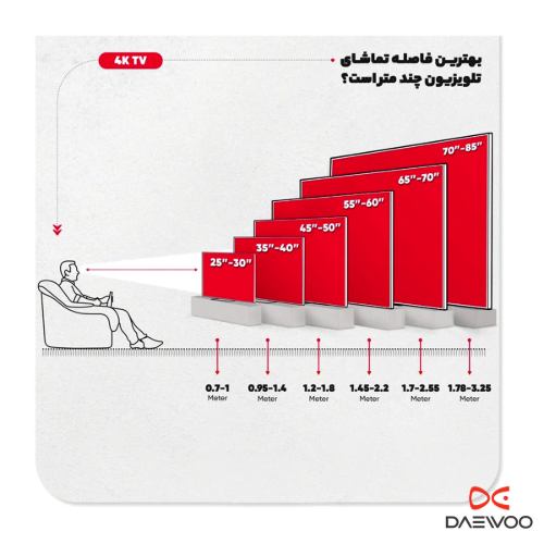 تلویزیون دوو